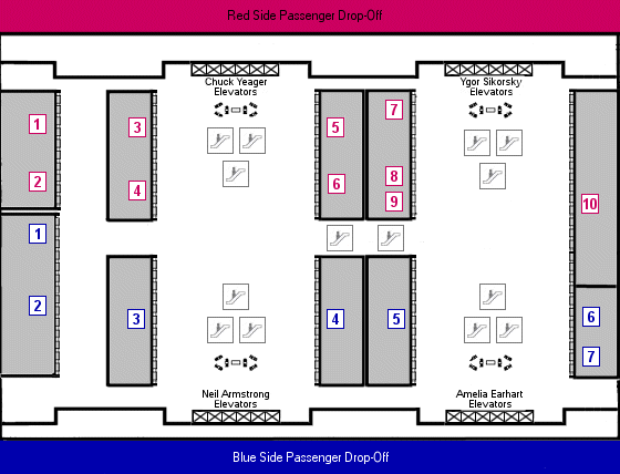 Ticketing Area